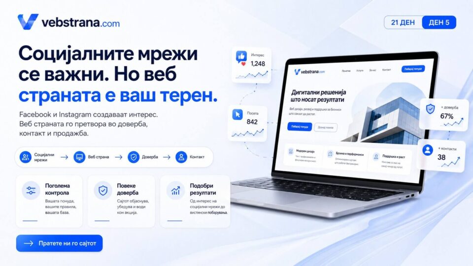 Социјалните мрежи се важни. Но веб страната е ваш терен