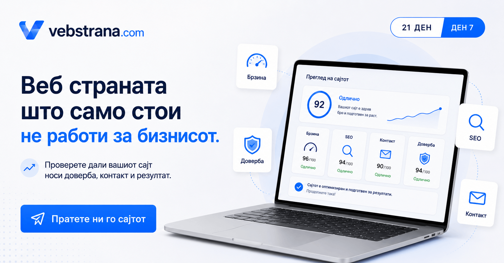 Зошто „ја имам веб страната, нека стои“ е скапа грешка